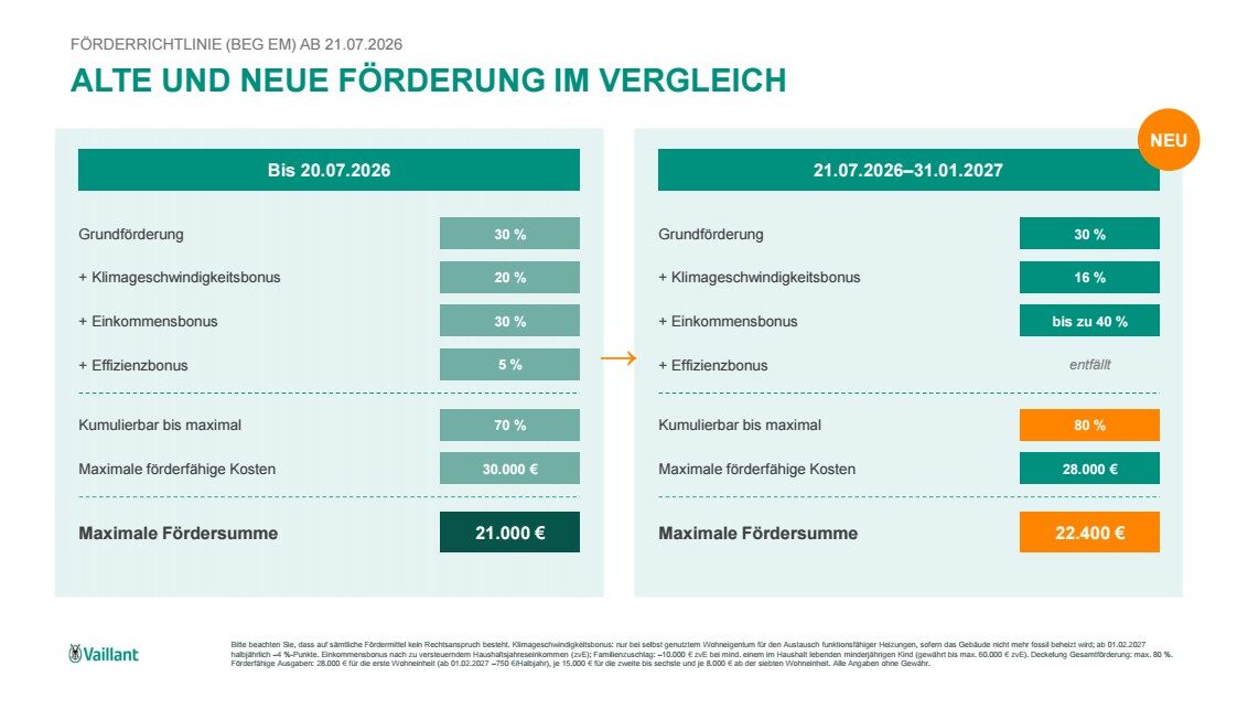 Erste Seite vom PDF Vaillant Heizungsfoerderung V6, Juli 2026